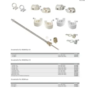 Náhradní díly pro rolety Remis REMIflair III a IV Značkový