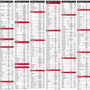Přímo Od Výrobce MAT-GUM MG-25-L - Gumové rohože MG Passat II zadní, model - (25 levý)