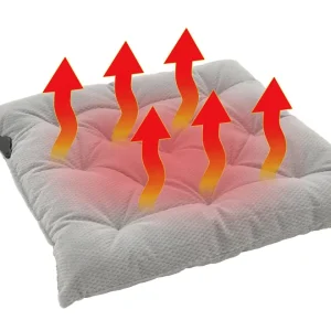 Compass 04115 - Vyhřívaný podsedák s termostatem 12V PREMIER Super Cena